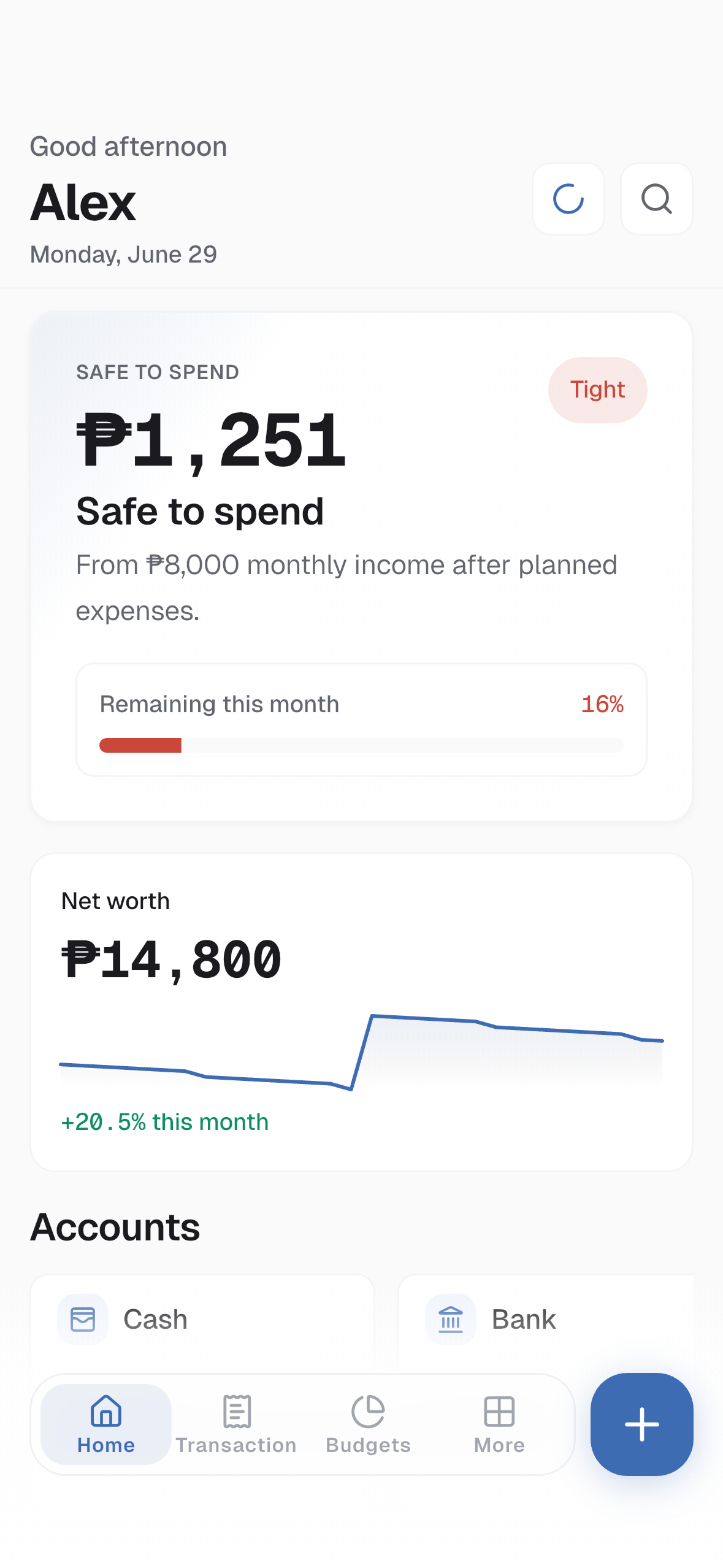 Dashboard overview